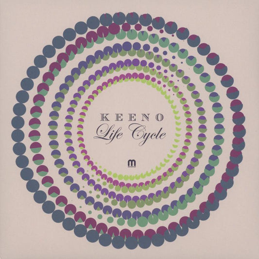 Keeno - Life Cycle - MEDIC40LPR